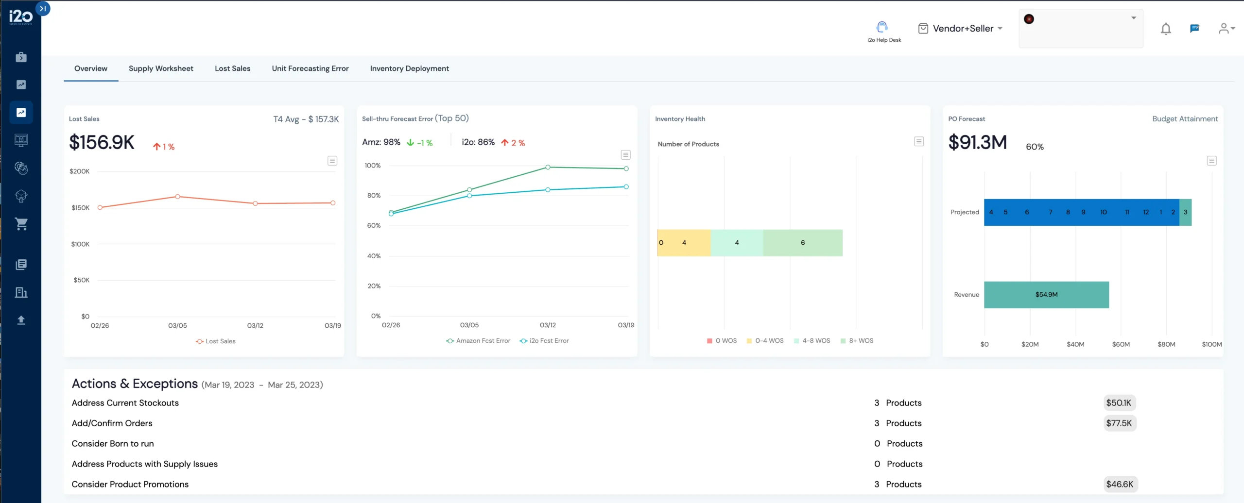 i2o Growth Accelerator unit forecasting error view with ordered units vs. forecast comparison chart and product-level accuracy table